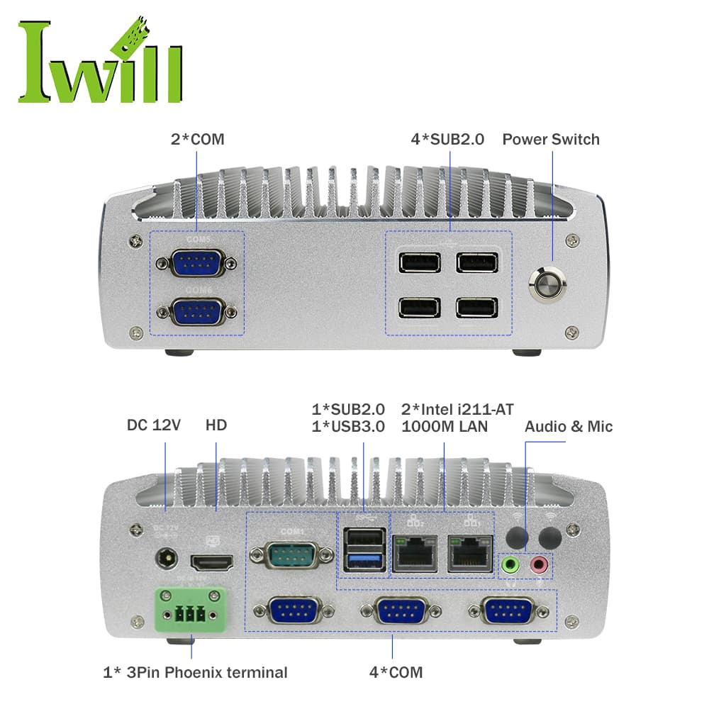 IBOX-101 Plus - Compact industrial PC with Intel Celeron J1900, LVDS output | IWILL Technology UK